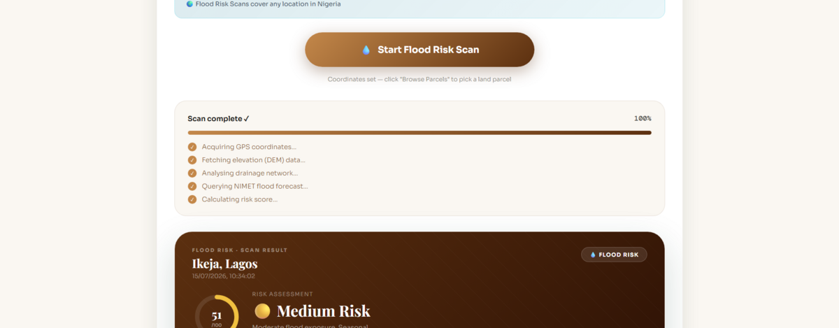 TruPlot flood risk scan result showing a medium risk score